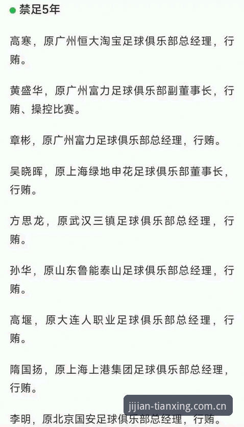 资深老用户分享：从足协第三批禁足名单看中国足球的深层变革