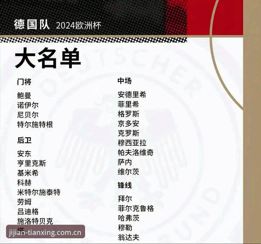 从德国队名单看老将新星——天行体育观赛必备知识